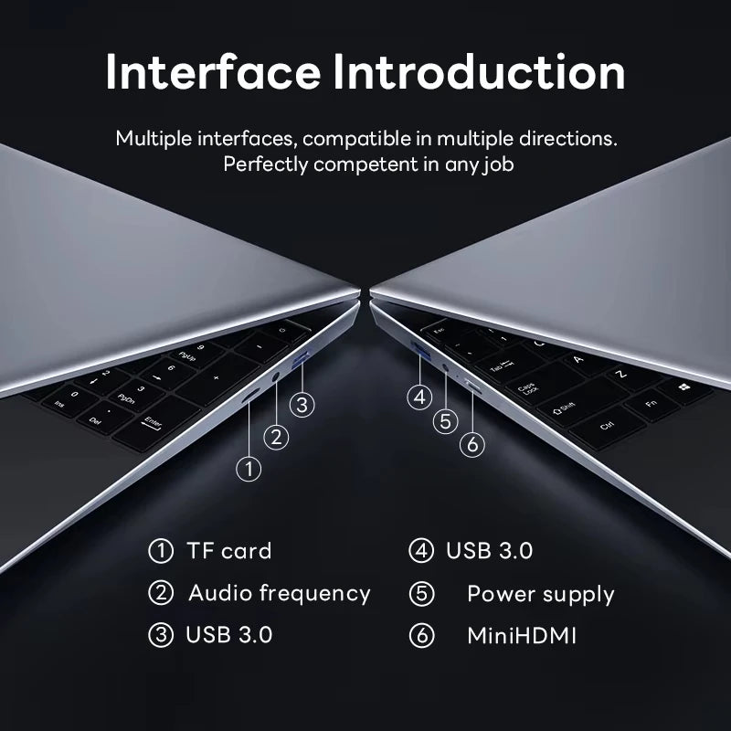 Powerful Intel Core i7 Laptop with Fingerprint Unlock Feature