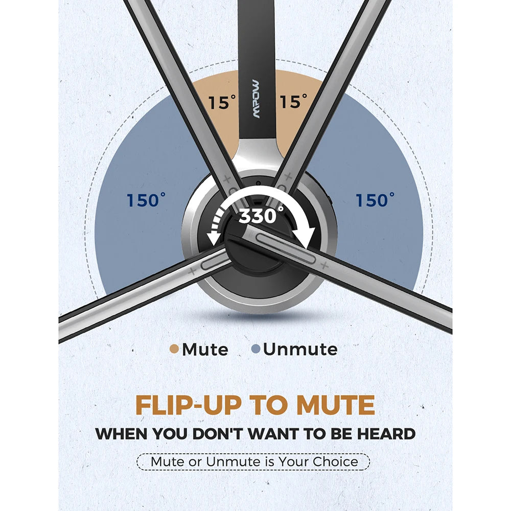 Mpow M5 Wireless Bluetooth Headset for Hands-Free Calling