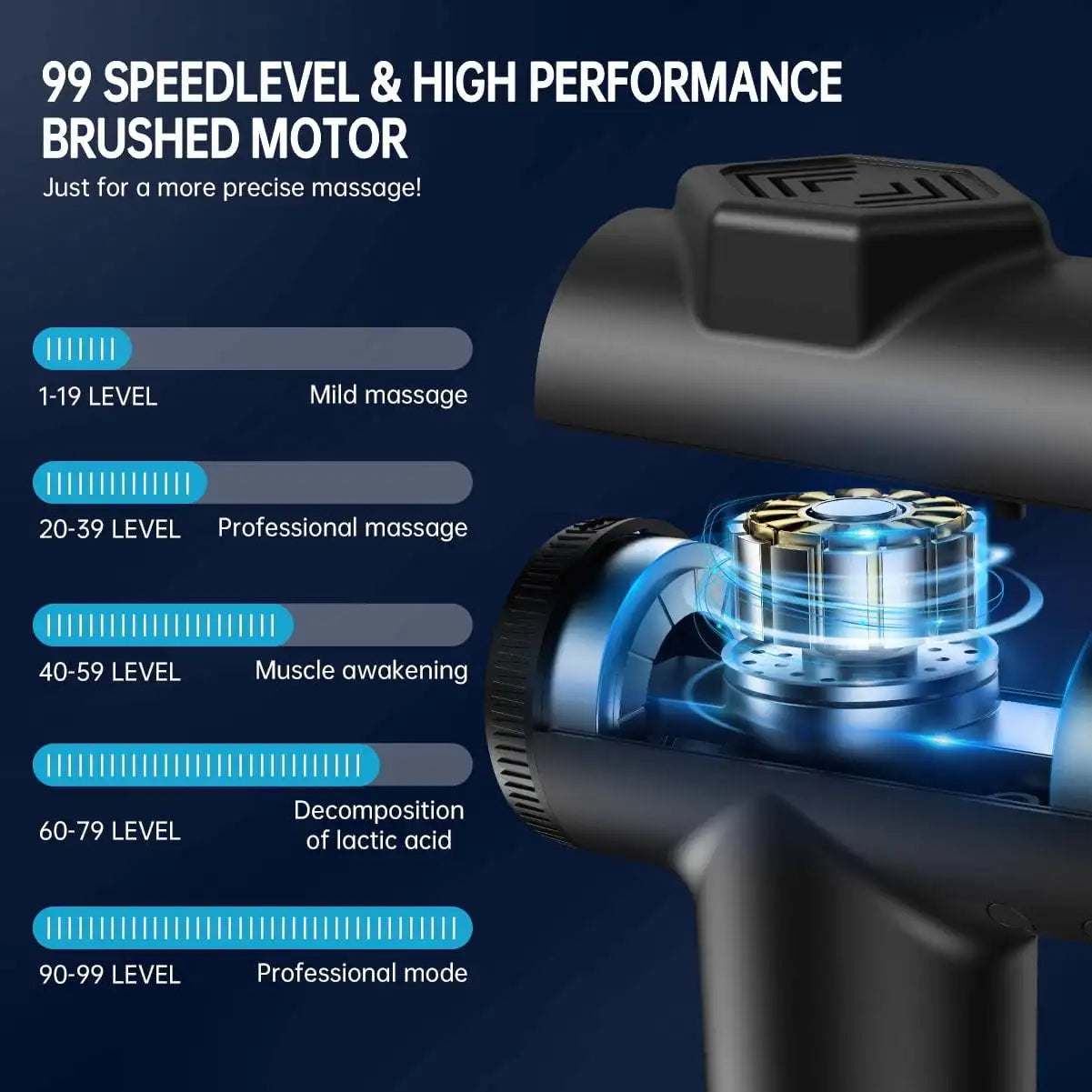 Massage Gun 99 Speed Deep Muscle Percussion Massager with Carry Case Perfect Gift for Athletes and Fitness Enthusiasts