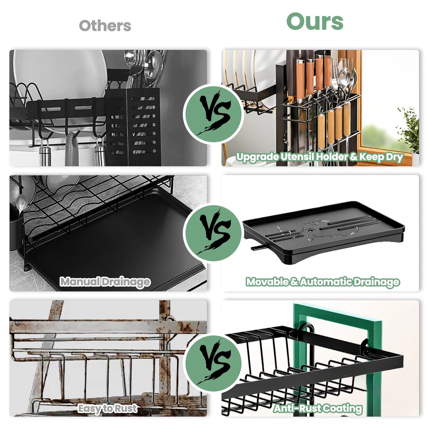 Two Tier Rustproof Dish Drainer Rack with Drip Tray