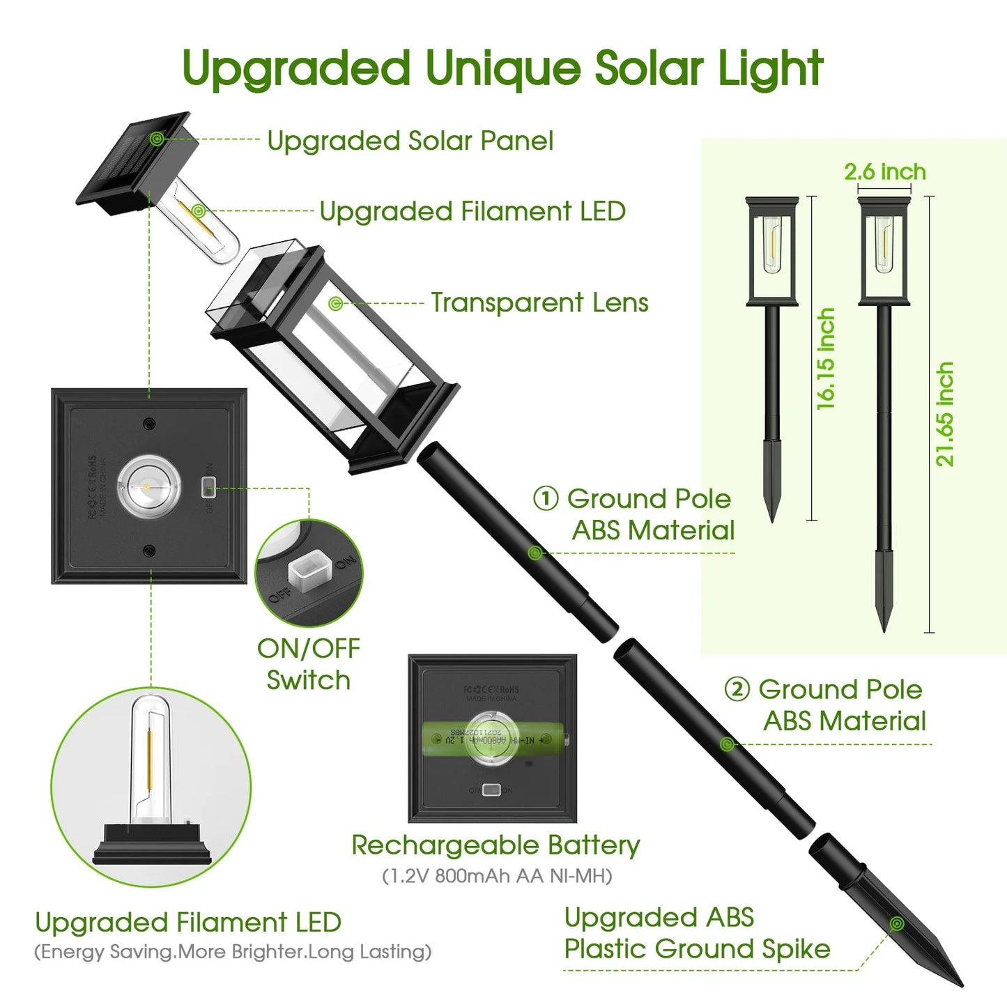 Upgraded Solar Lights for Yard and Garden Pathways