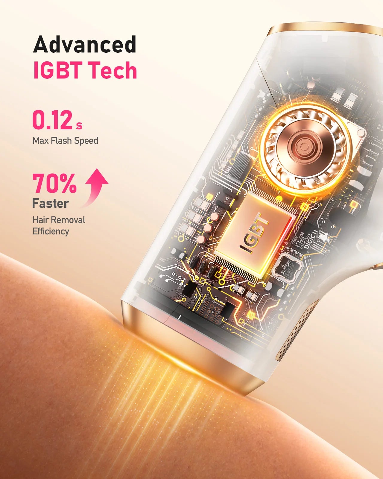 Laser Hair Removal Device for Smooth, Permanent Skin at Home