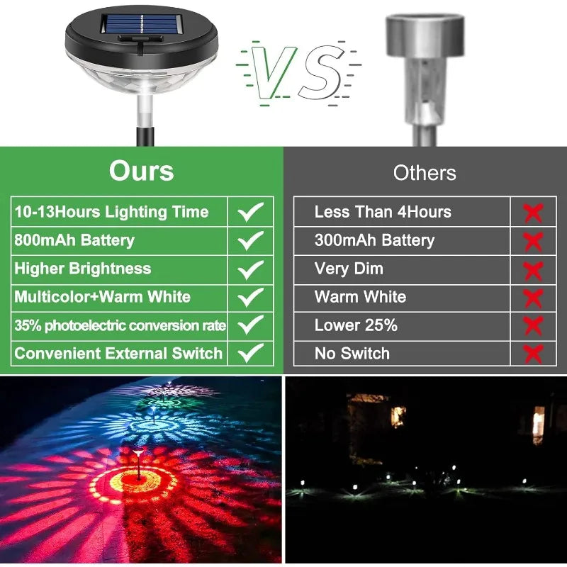 Bright Color Changing Solar Pathway Lights for Outdoor Spaces