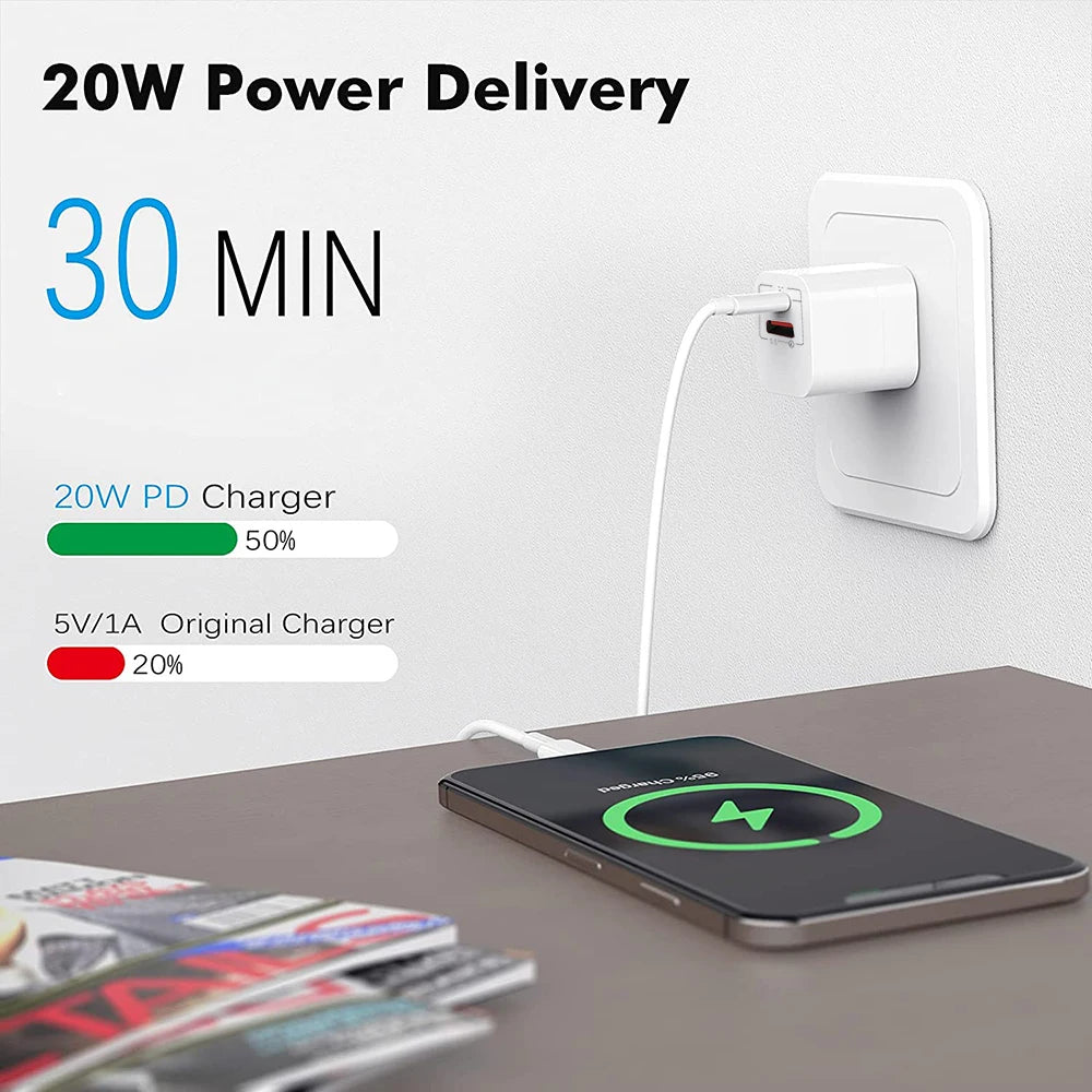 38W PD USB C Fast Charger With EU US UK Plugs For Phones